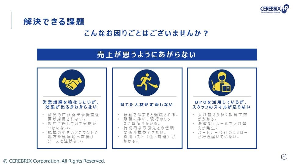 虹虎堂さん専用ページ メーカー営業支援サービス | 博報堂BIZ GARAGE(ビズ ガレージ)